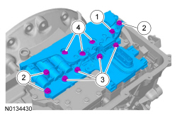 Ford Taurus. Automatic Transmission