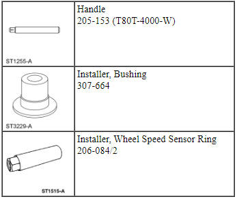 Ford Taurus. Automatic Transmission