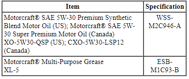 Ford Taurus. Engine