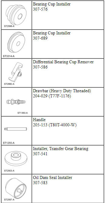 Ford Taurus. Automatic Transmission