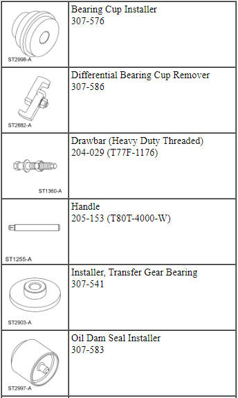 Ford Taurus. Automatic Transmission