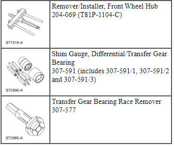 Ford Taurus. Automatic Transmission