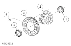 Ford Taurus. Automatic Transmission