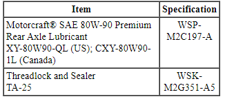 Ford Taurus. Driveline