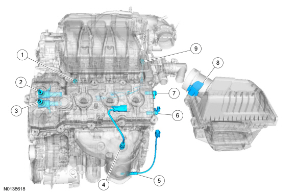 Ford Taurus. Engine