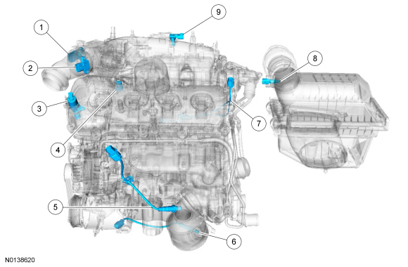 Ford Taurus. Engine