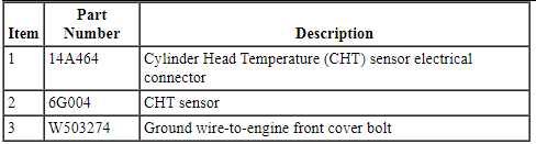 Ford Taurus. Engine