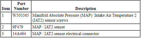 Ford Taurus. Engine