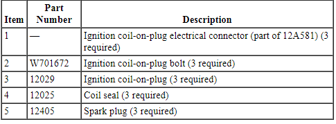 Ford Taurus. Engine