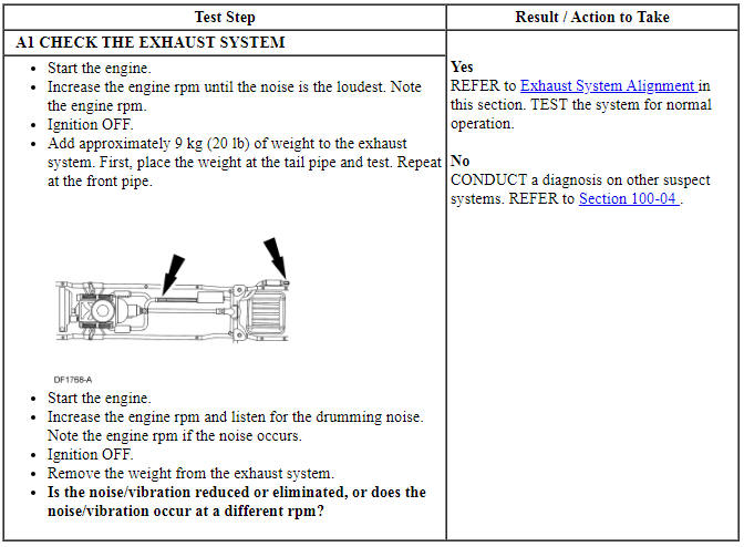 Ford Taurus. Exhaust System