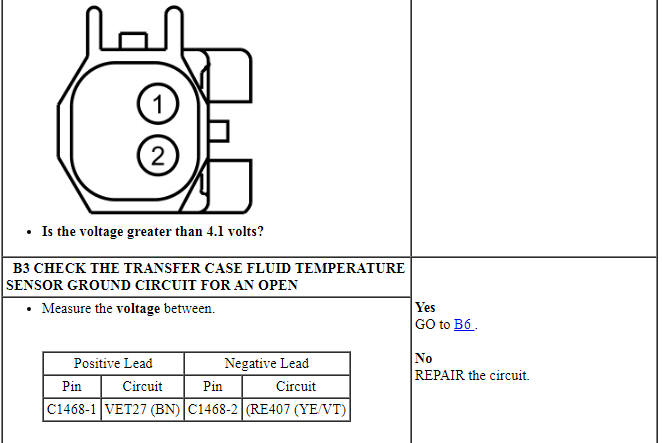 Ford Taurus. Manual Transmission, Clutch and Transfer Case