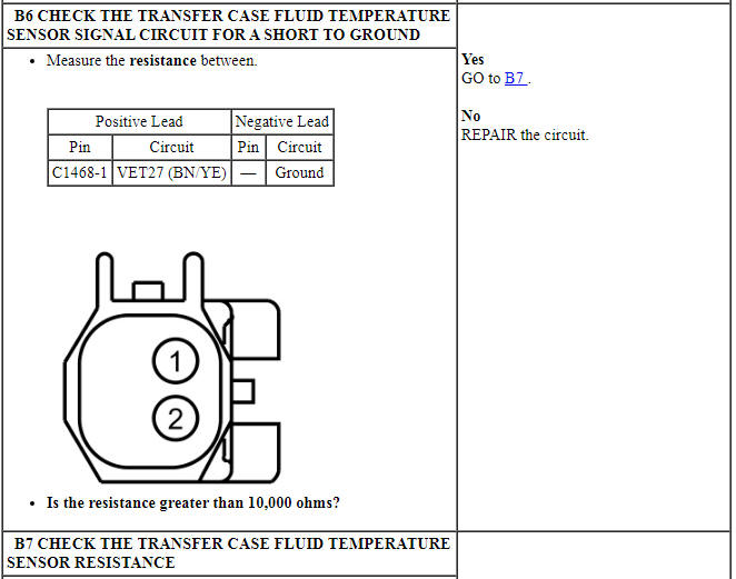 Ford Taurus. Manual Transmission, Clutch and Transfer Case