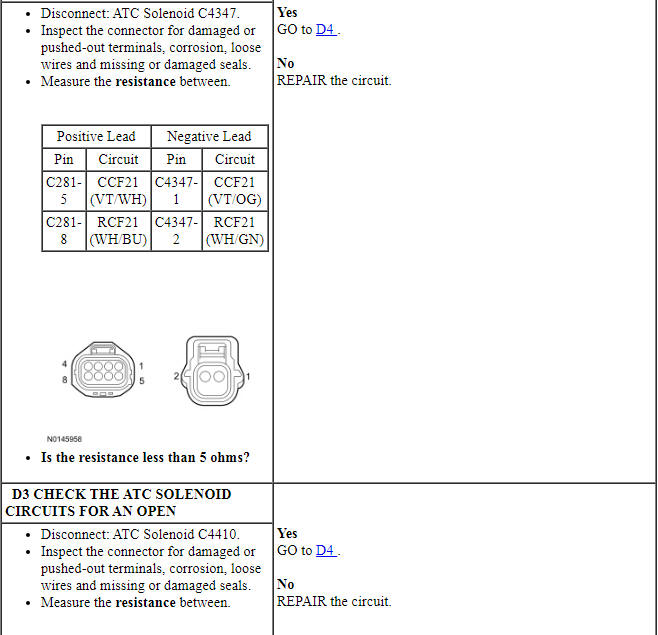 Ford Taurus. Manual Transmission, Clutch and Transfer Case