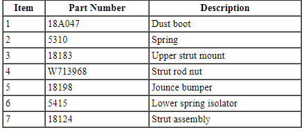 Ford Taurus. Suspension