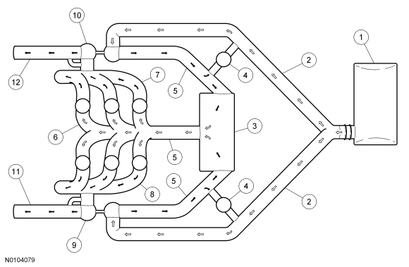 Ford Taurus. Engine