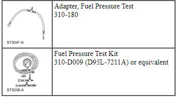 Ford Taurus. Fuel System