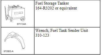 Ford Taurus. Fuel System