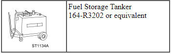 Ford Taurus. Fuel System