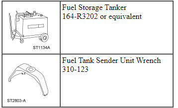 Ford Taurus. Fuel System