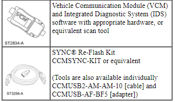 Ford Taurus. Audio Systems