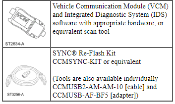 Ford Taurus. Audio Systems