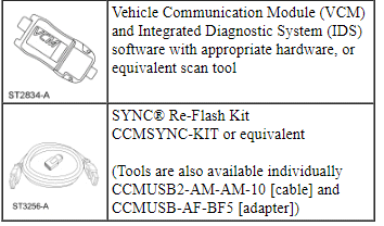 Ford Taurus. Audio Systems