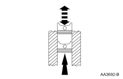 Ford Taurus. Engine