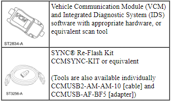 Ford Taurus. Audio Systems