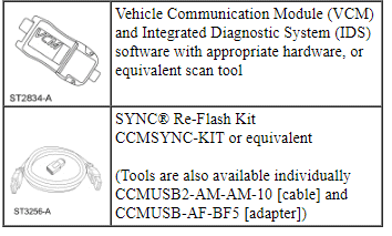 Ford Taurus. Audio Systems