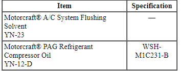 Ford Taurus. Climate Control System