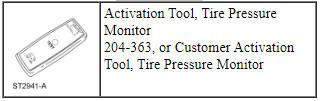 Ford Taurus. Suspension