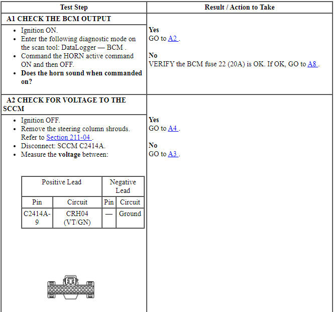 Ford Taurus. Instrumentation and Warning Systems