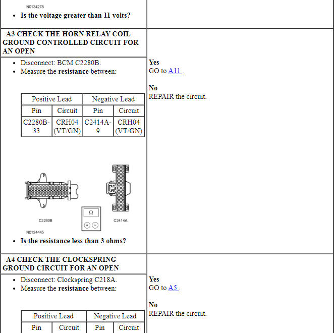 Ford Taurus. Instrumentation and Warning Systems