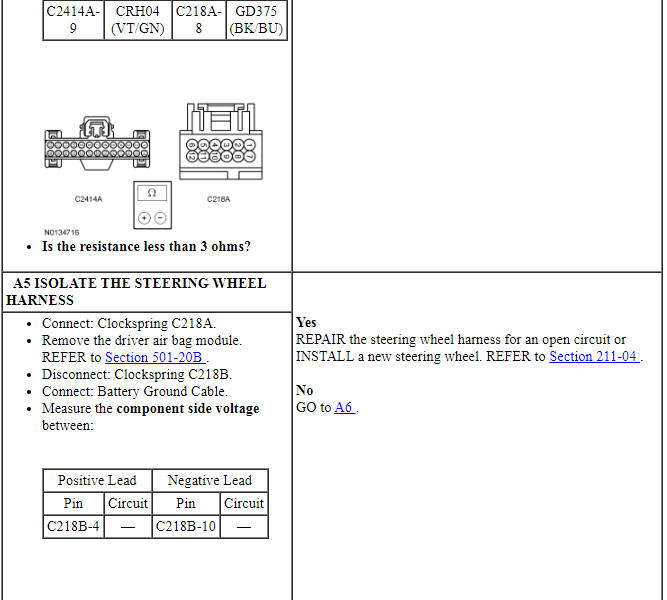 Ford Taurus. Instrumentation and Warning Systems