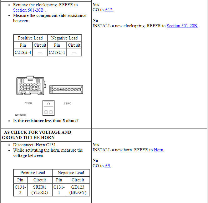 Ford Taurus. Instrumentation and Warning Systems