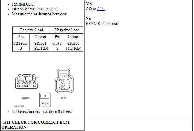 Ford Taurus. Instrumentation and Warning Systems