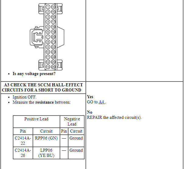 Ford Taurus. Brake System