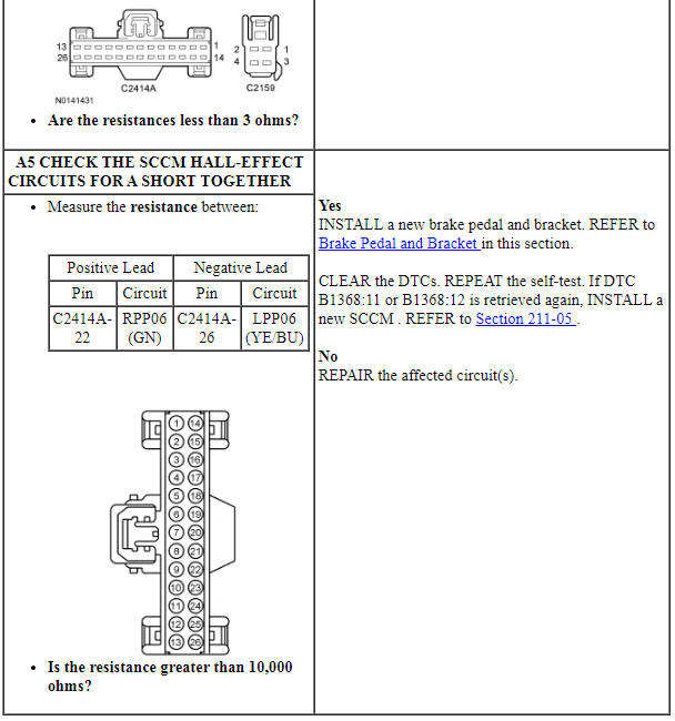 Ford Taurus. Brake System