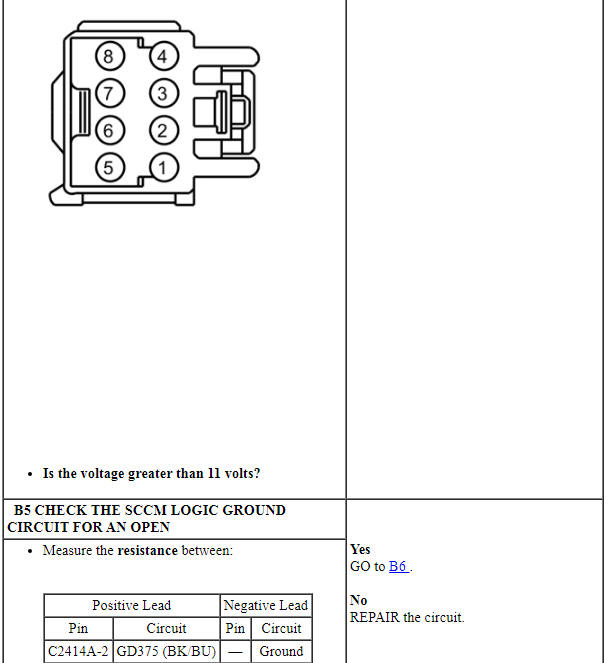 Ford Taurus. Brake System