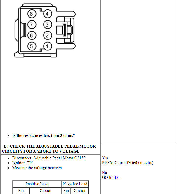 Ford Taurus. Brake System