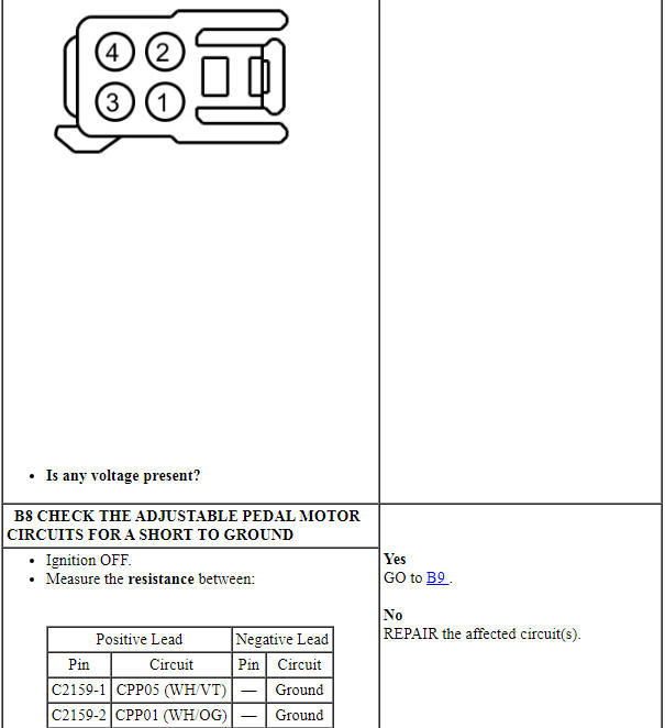 Ford Taurus. Brake System