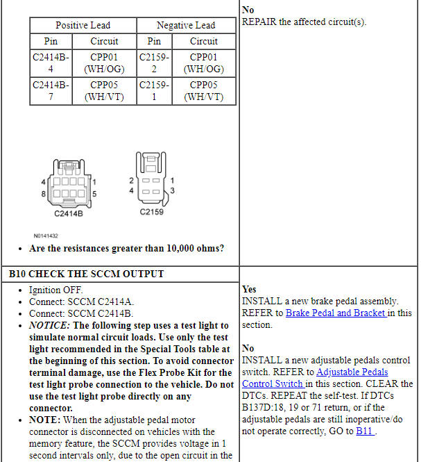 Ford Taurus. Brake System