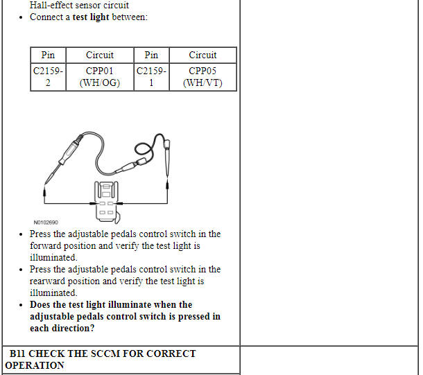 Ford Taurus. Brake System