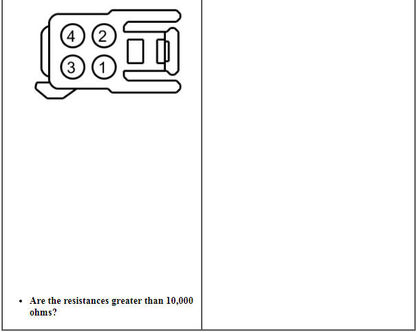 Ford Taurus. Brake System