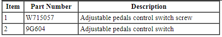 Ford Taurus. Brake System