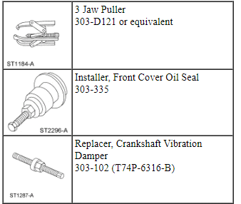 Ford Taurus. Engine