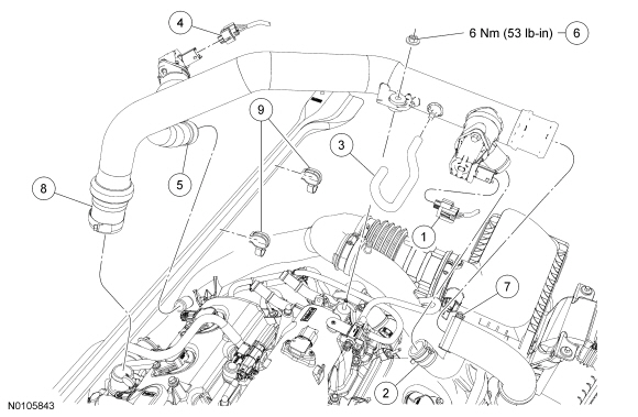 Ford Taurus. Engine