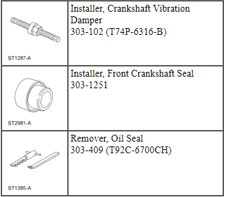 Ford Taurus. Engine