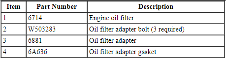 Ford Taurus. Engine