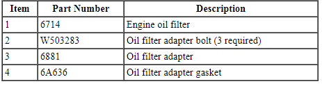 Ford Taurus. Engine